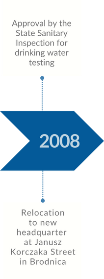 2008_en_2